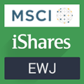 ETF - Japan Equities