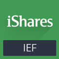 ETF - Intermediate-term US Treasuries
