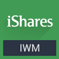 ETF - US Small Cap Equities