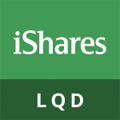 ETF - US Corporate Bonds