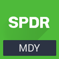 ETF - Midcap 400
